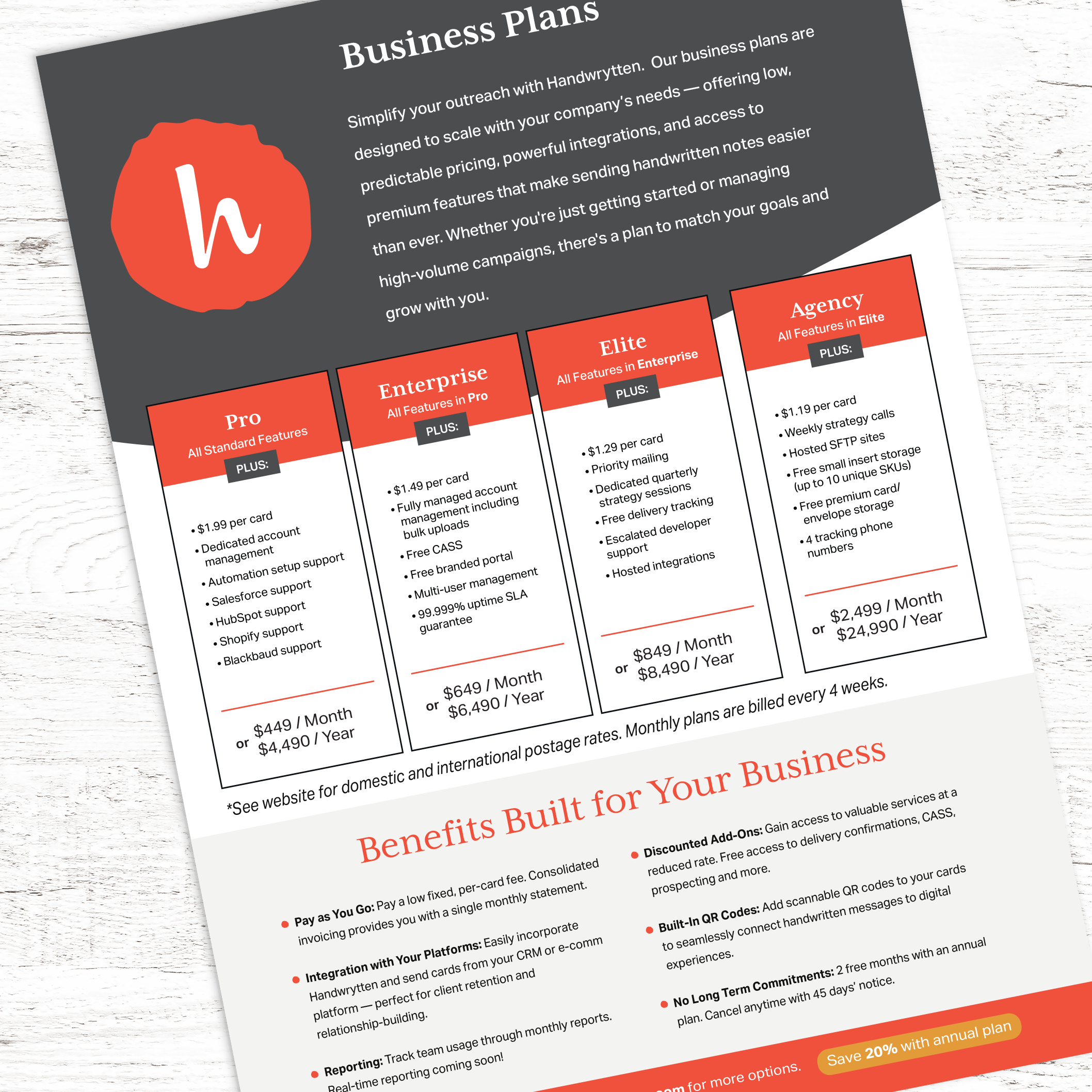 handwrytten promotional materials<span>promotional design</span>