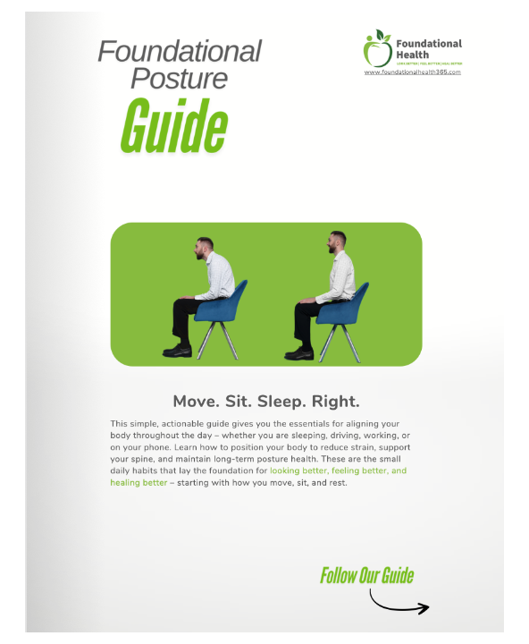 Back, Neck, and Spinal Posture Guide | Foundational Health