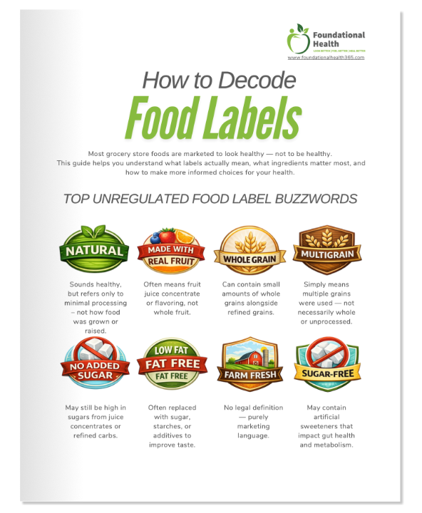 Produce Labels Guide How to Decode Food Labels: A Guide to Healthier Grocery Shopping ...