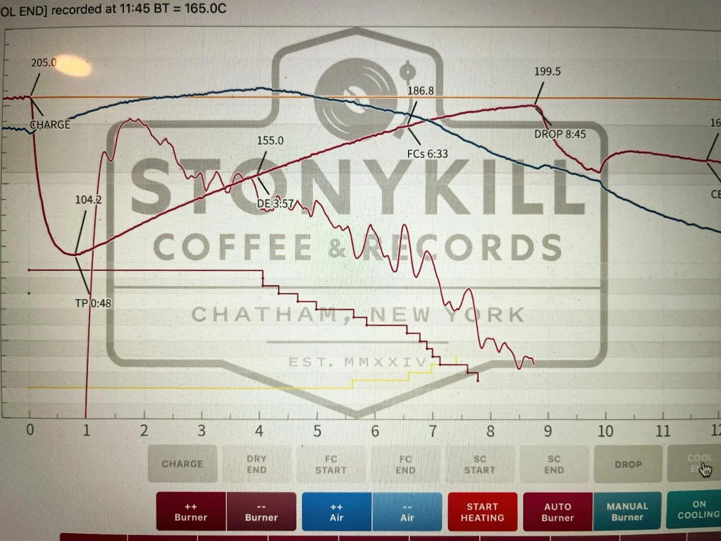 Enjoy, fellow nerds.