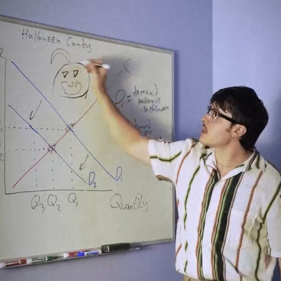 The Economics of Halloween