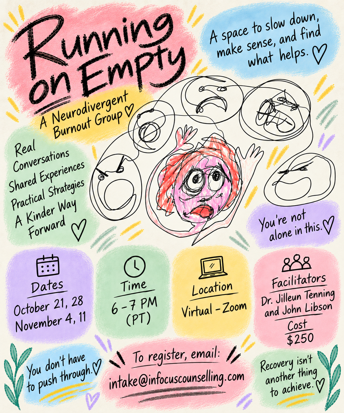 Running on Empty: Burnout Group