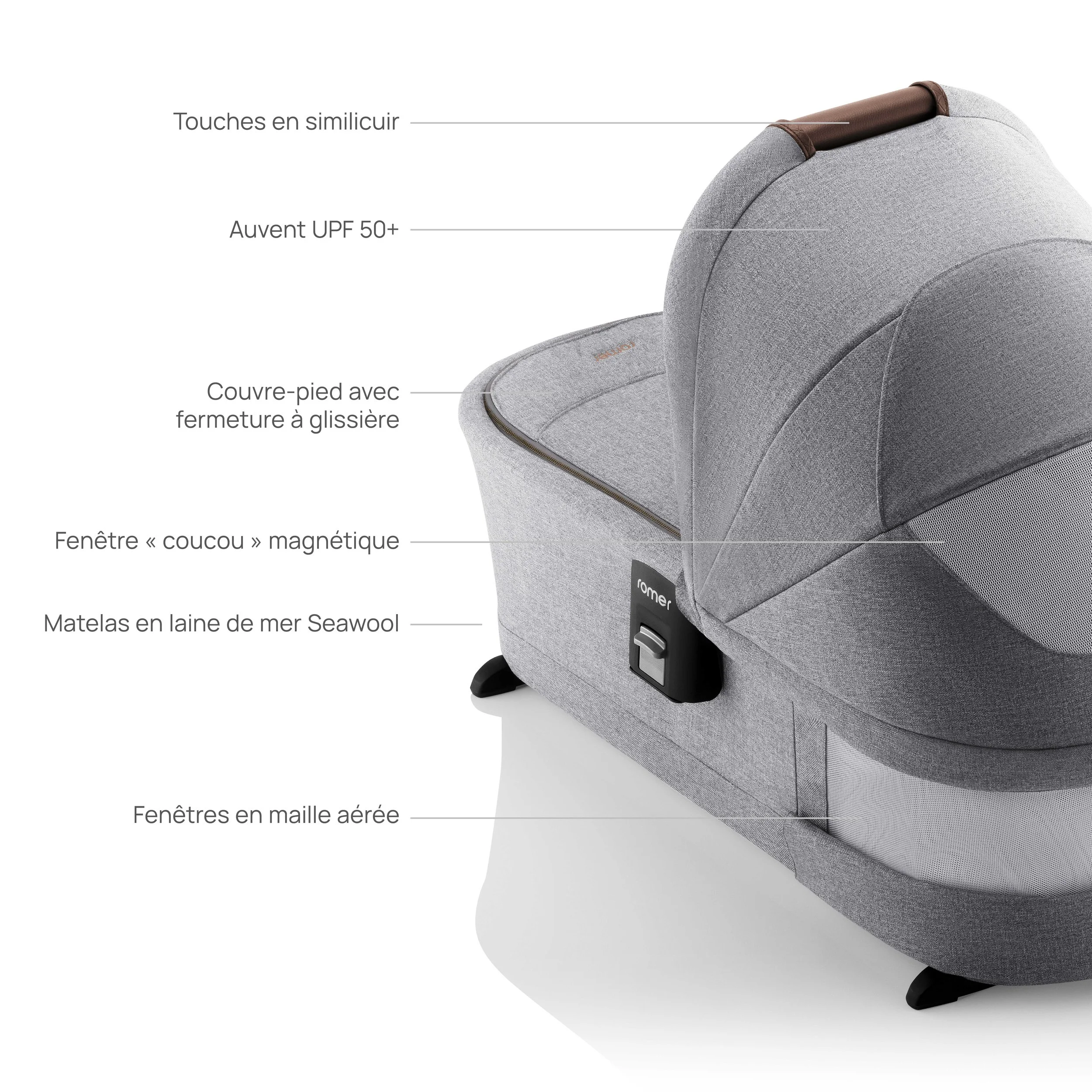 Auvent UPF 50+. Couvre-pied. Fenêtre coucou magnétique. Matelas en laine de mer Seawool. Fenêtres en maille aérée.