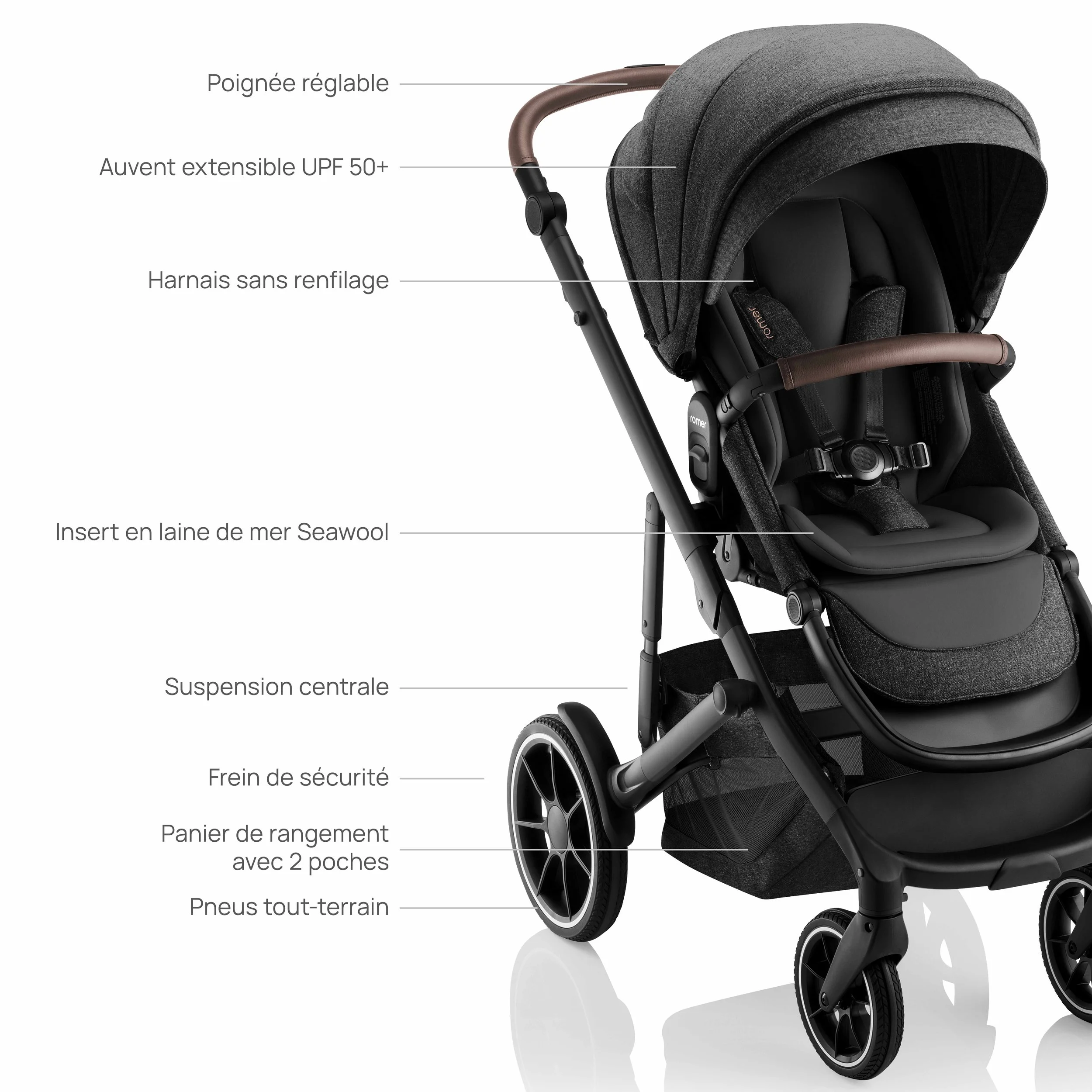Poignée. Auvent UPF 50+. Harnais sans renfilage. Seawool. Suspension centrale. Panier de rangement. Pneus tout-terrain.