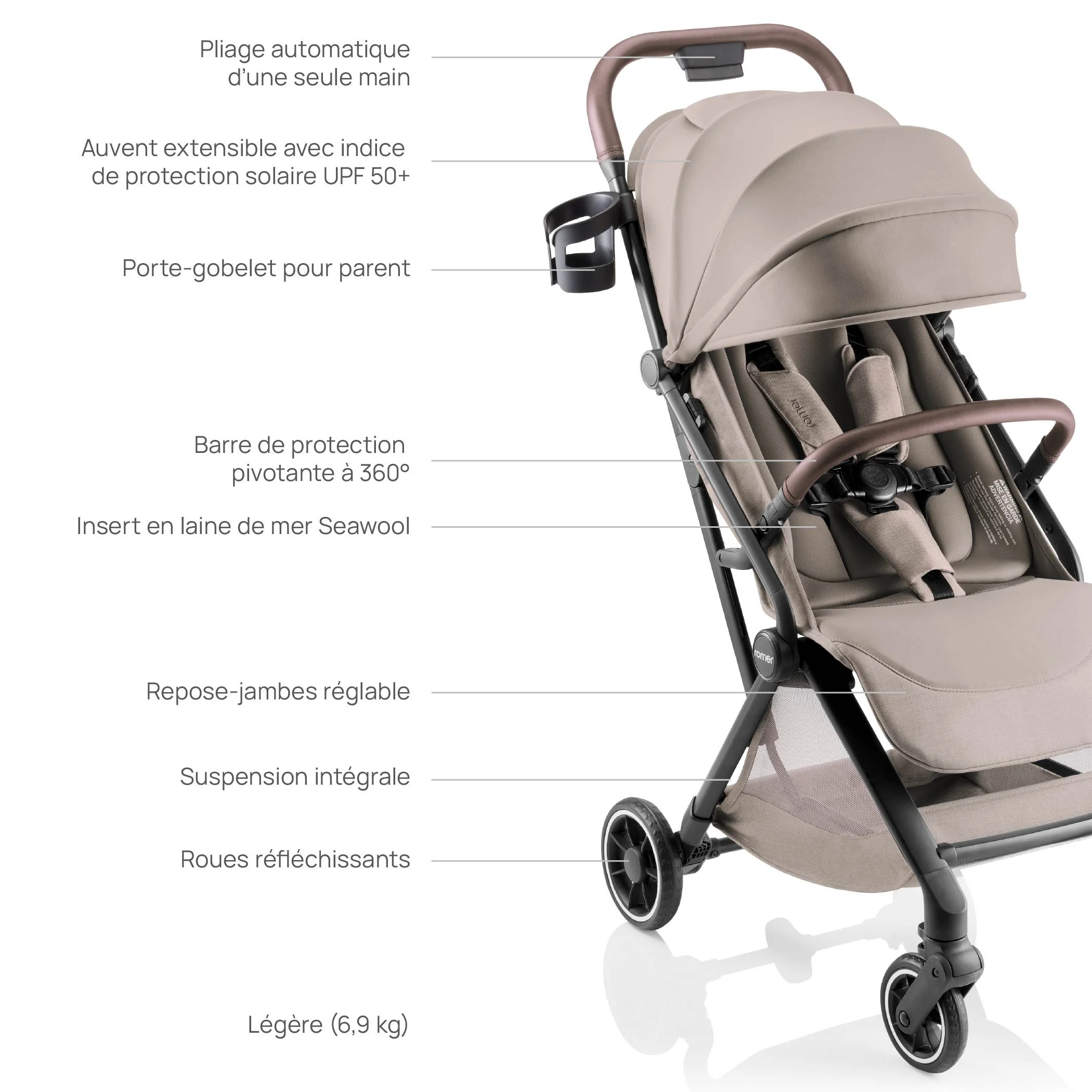 Pliage automatique d'une seule main, auvent UPF 50+, porte-gobelet pour les parents, barre de sécurité, insert Seawool.