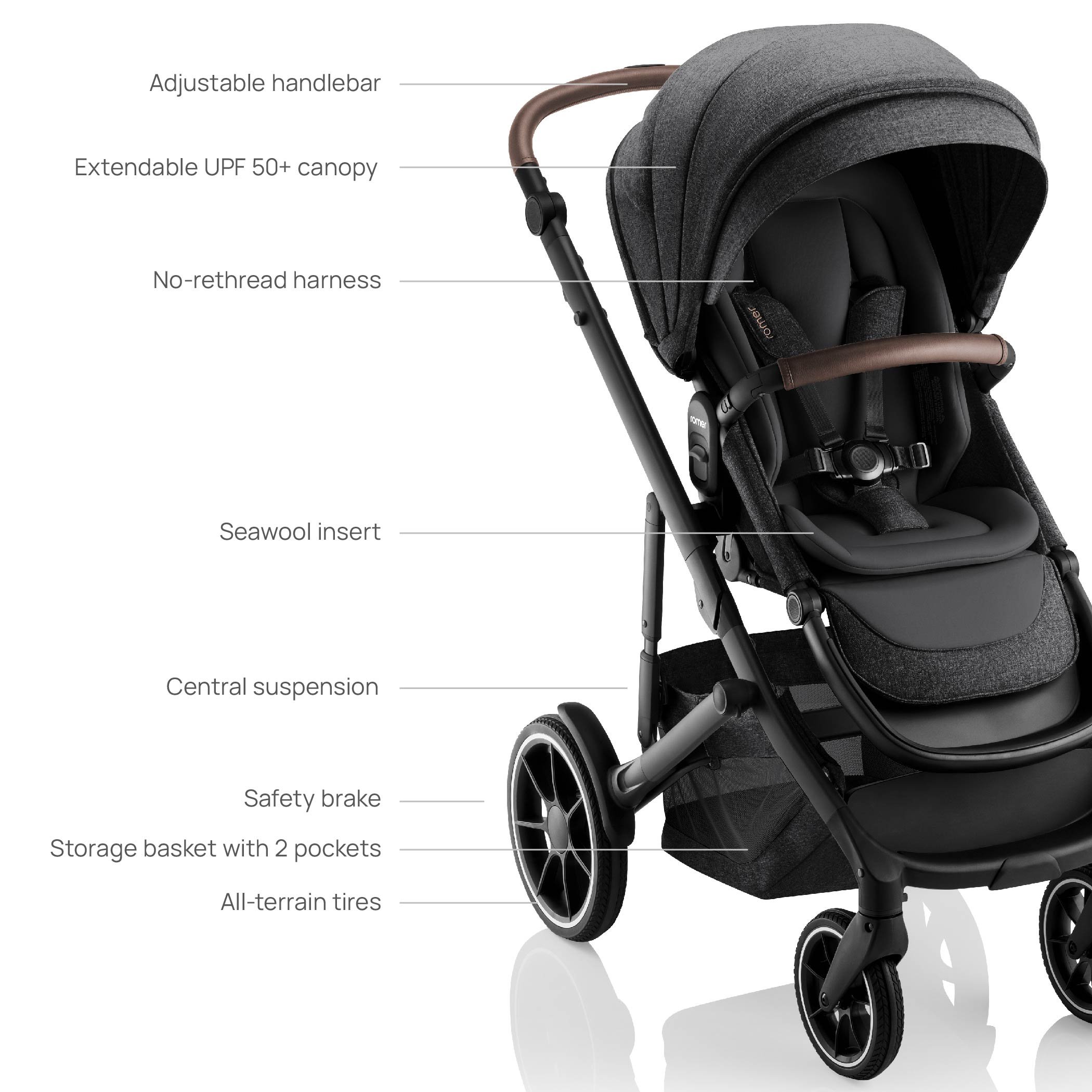 Adjustable handle. UPF 50 canopy. No-rethread harness. Seawool insert. Central suspension. Brake. Basket. All-terrain tires.