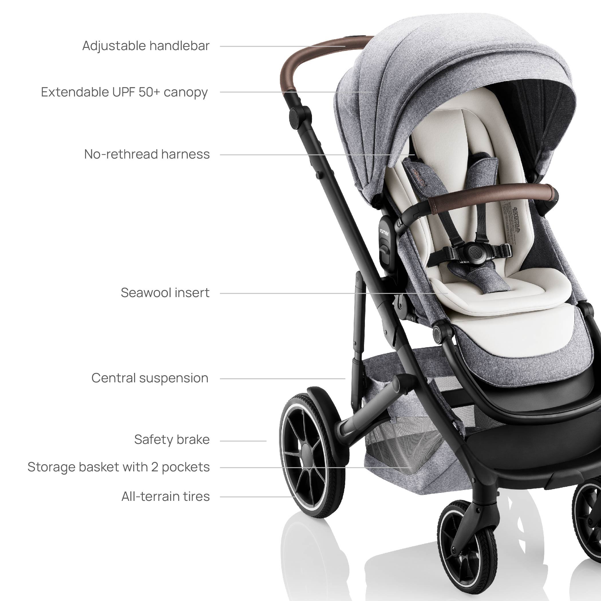 Adjustable handle. UPF 50 canopy. No-rethread harness. Seawool insert. Central suspension. Brake. Basket. All-terrain tires.