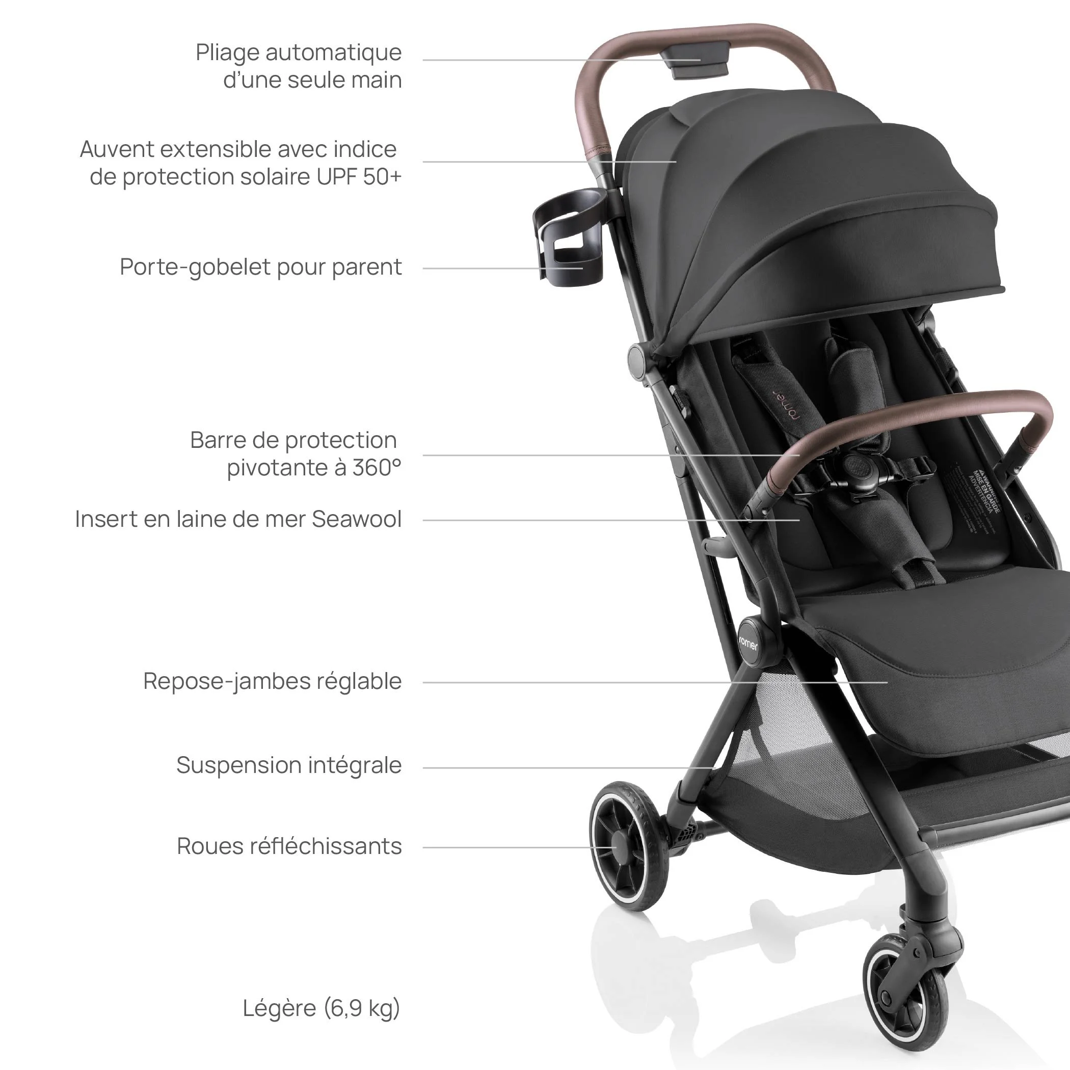 Pliage automatique d'une seule main, auvent UPF 50+, porte-gobelet pour les parents, barre de sécurité, insert Seawool.