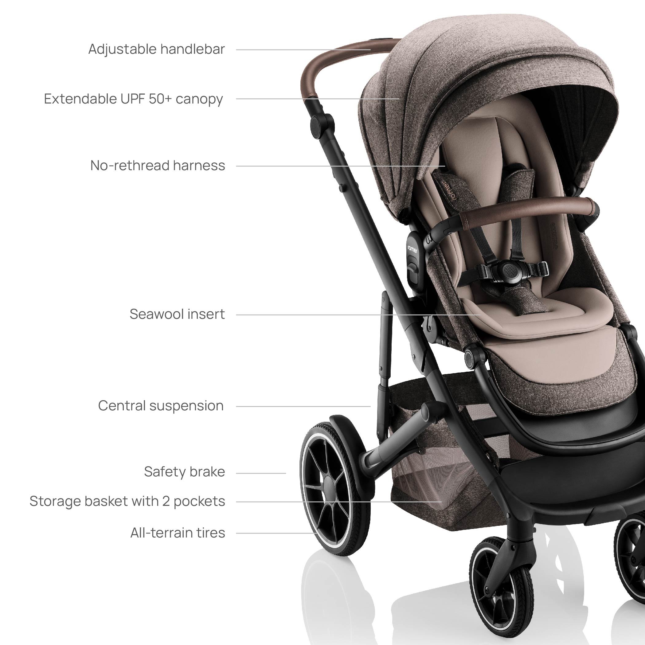 Adjustable handle. UPF 50 canopy. No-rethread harness. Seawool insert. Central suspension. Brake. Basket. All-terrain tires.