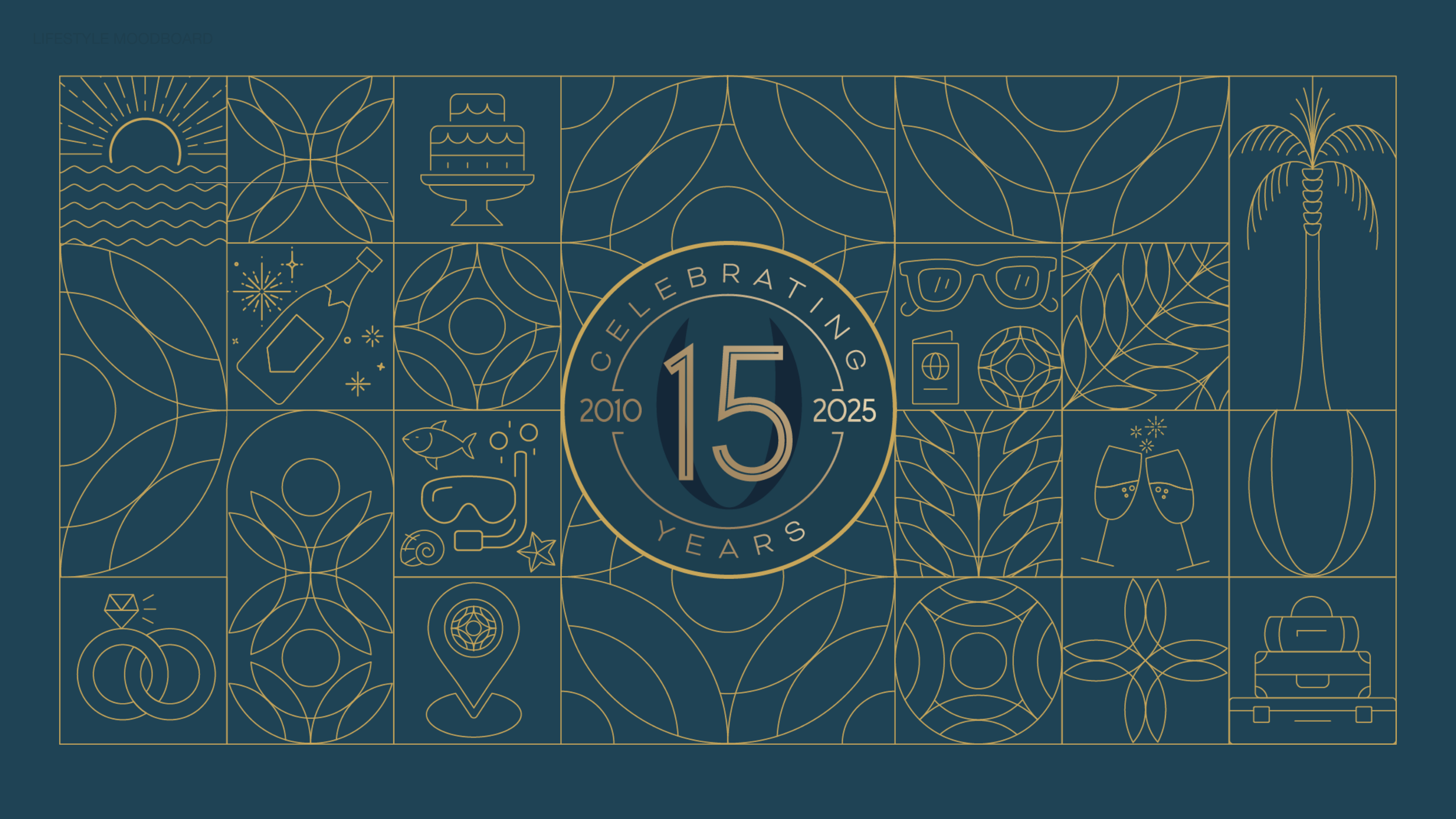 UVC Anniversary Campaign