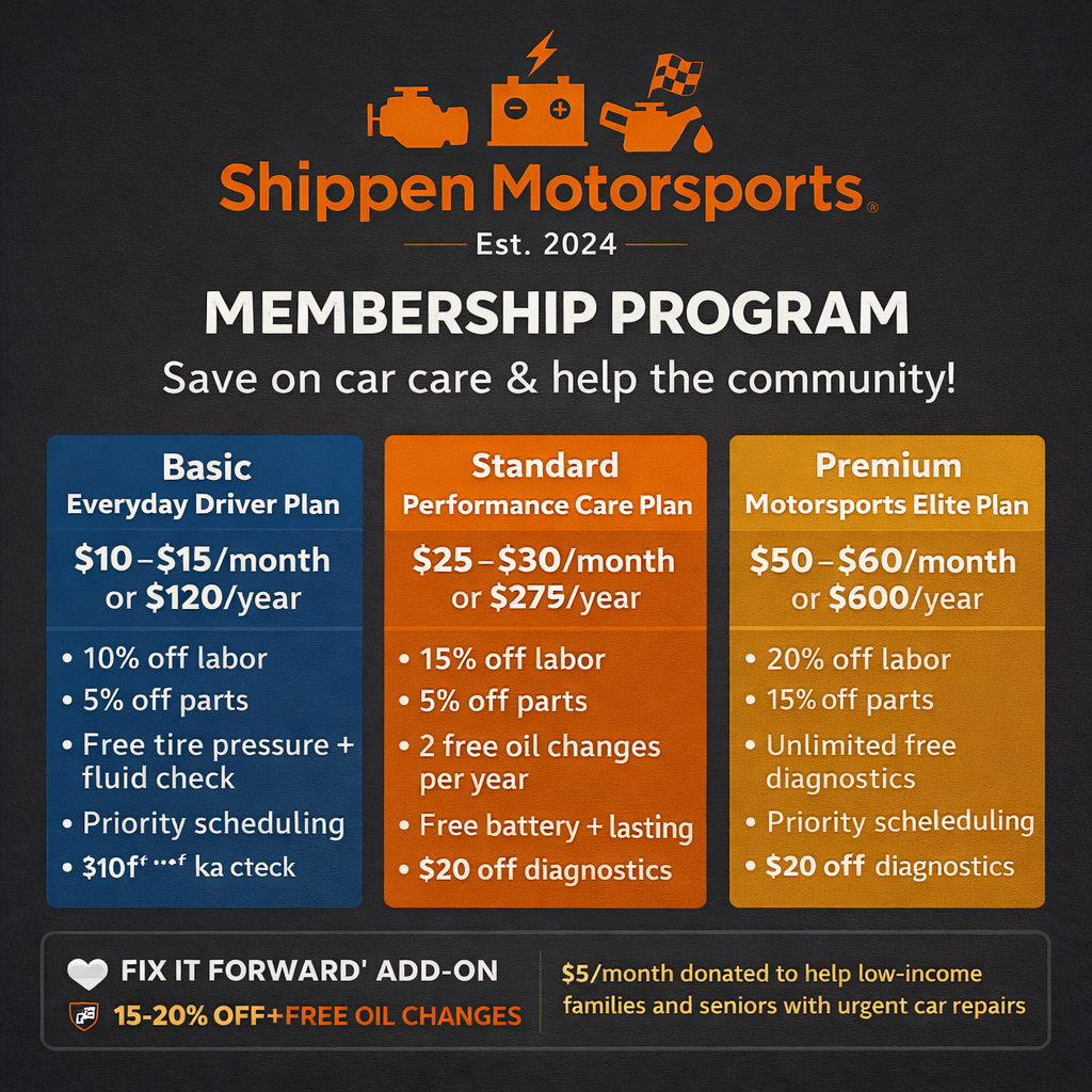 Membership program