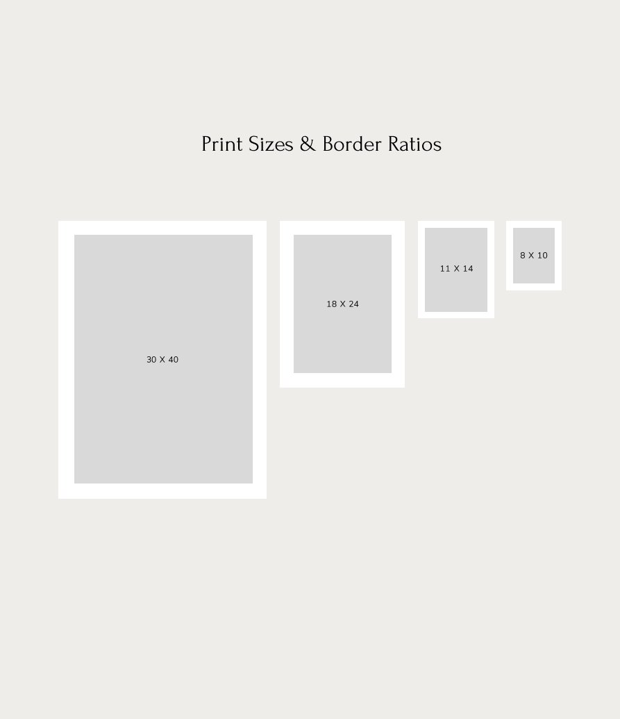 FrameSizes.jpg