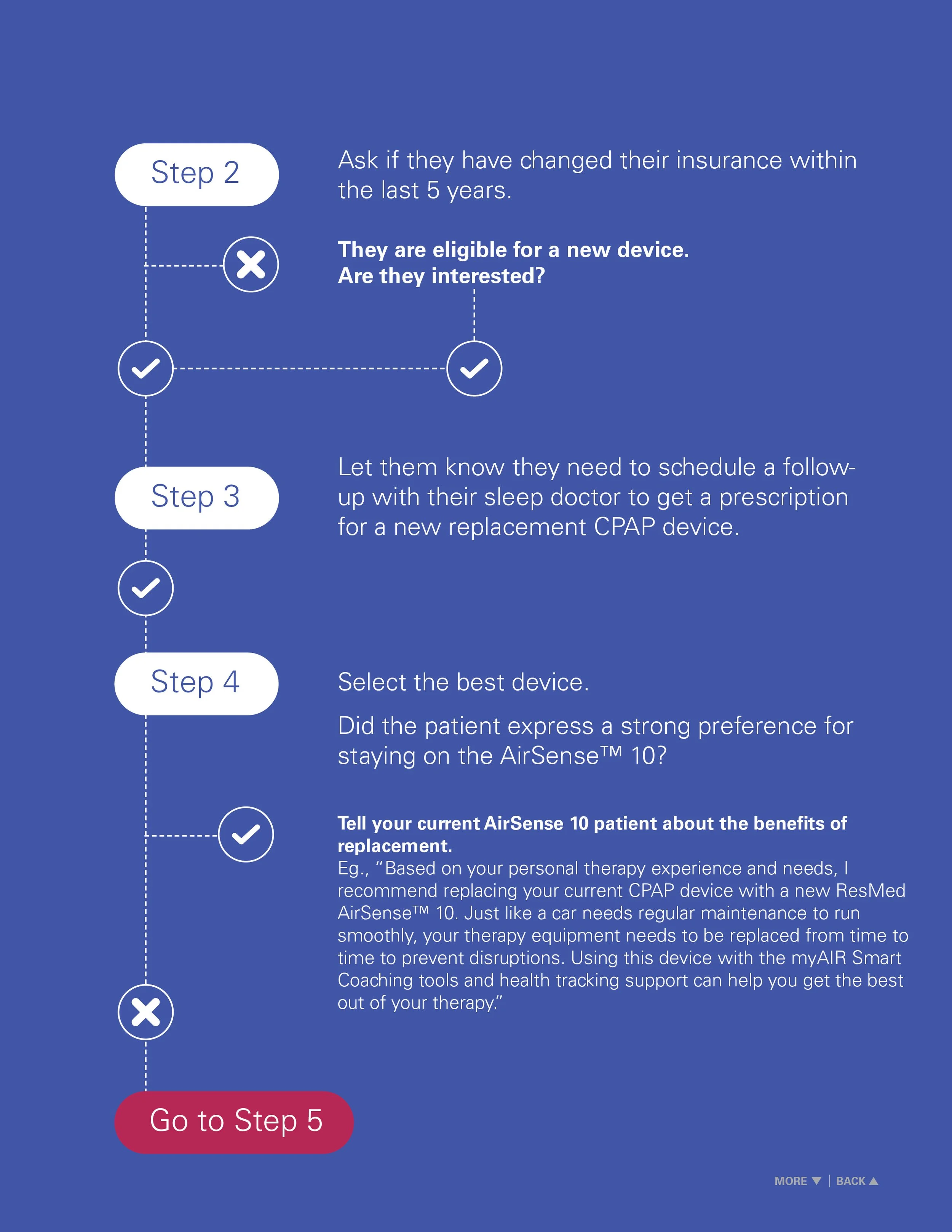 RePAP_PatientOutreachToolkit3.jpg