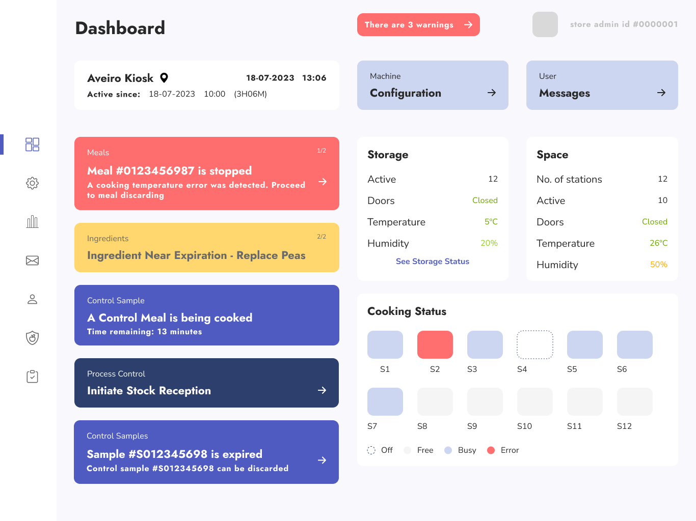 dashboard store adminmetrics.png