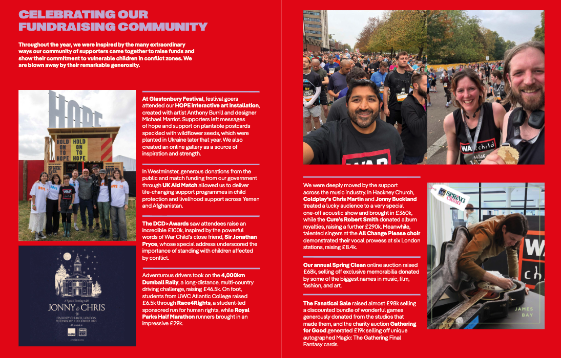 Fundraising - Supporter celebration