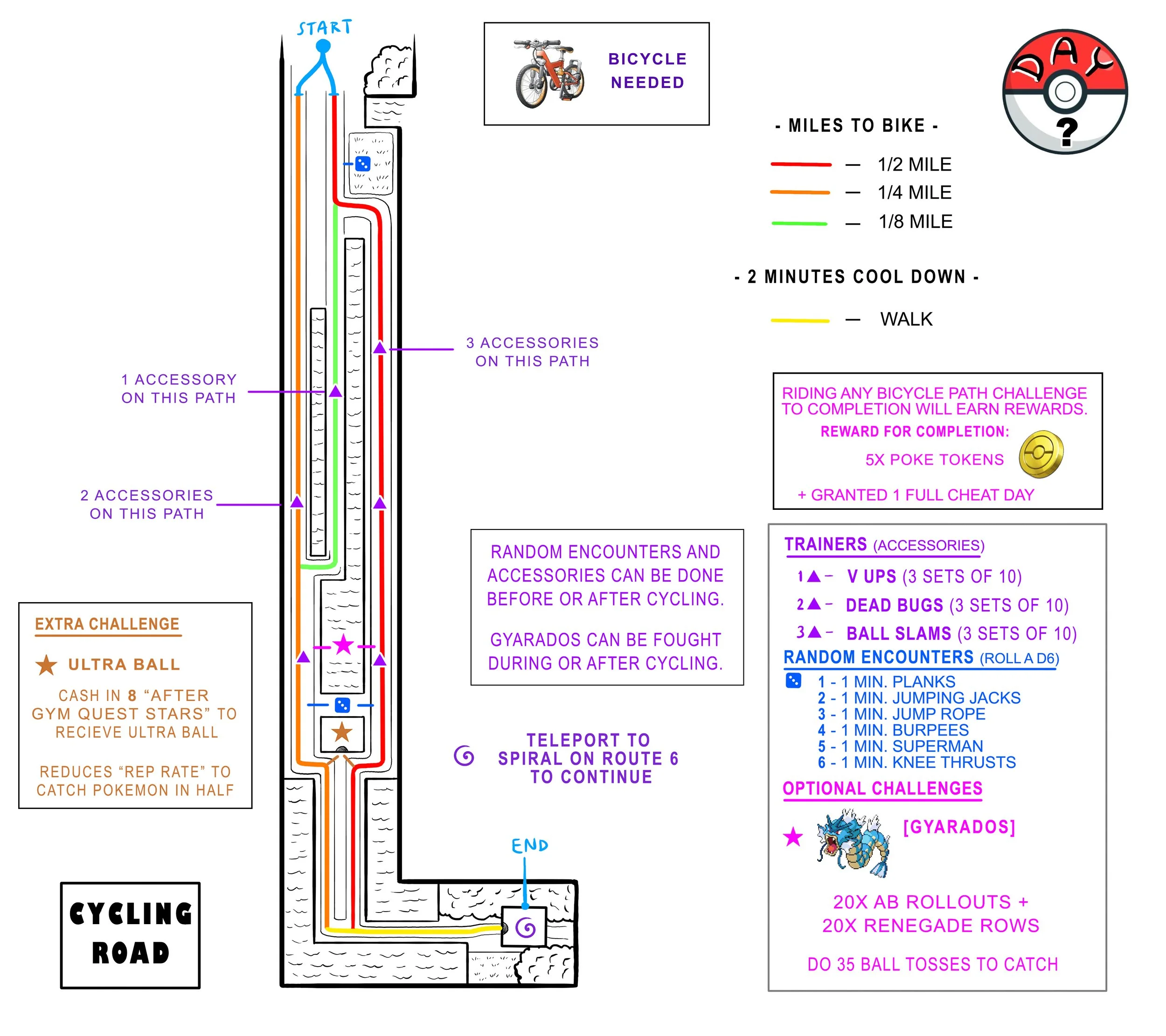 Day Optional Gyarados.jpg