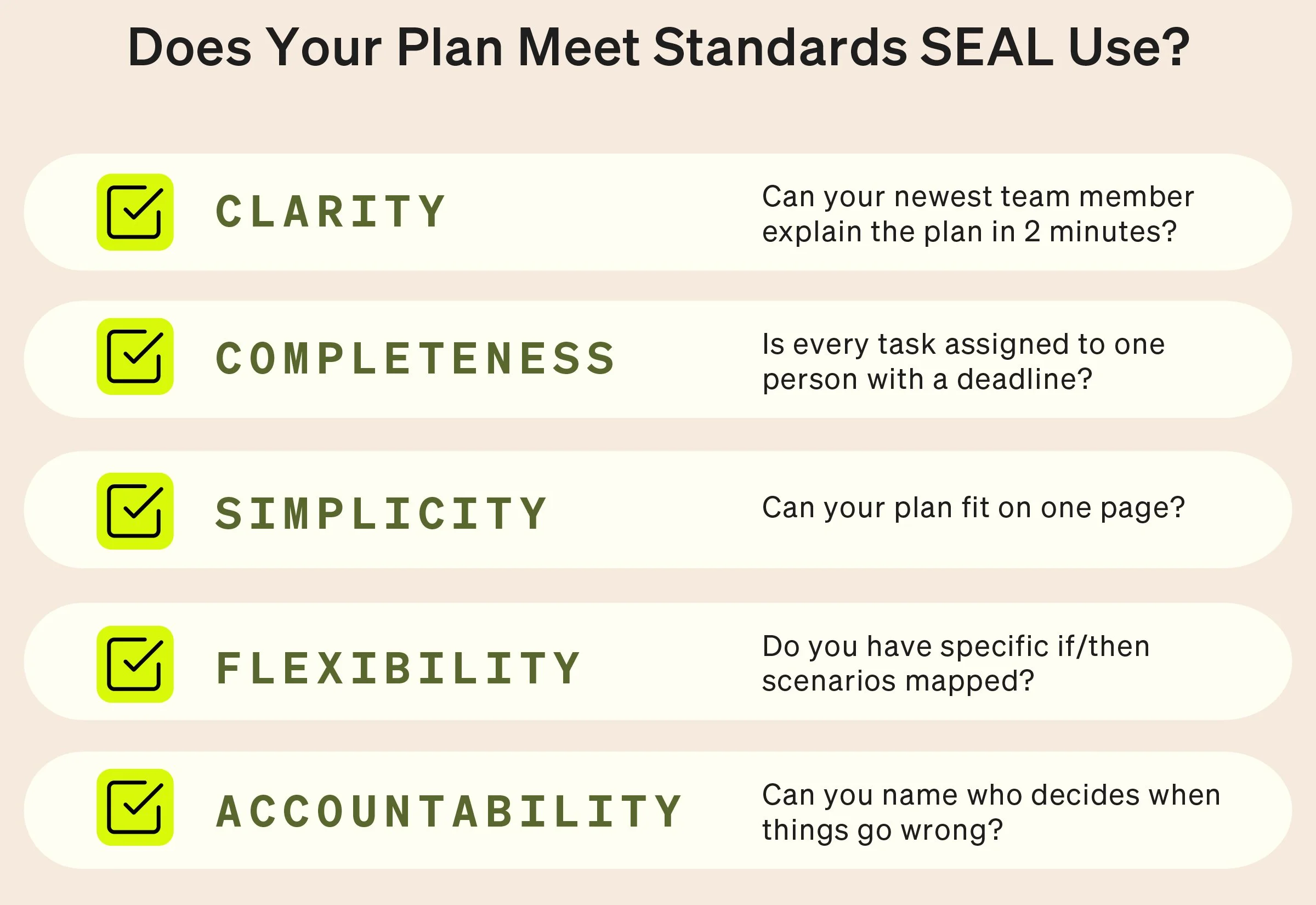  Made for MasterClass Certificates 