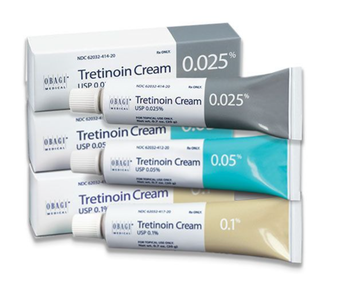 Obagi Tretinoin Cream