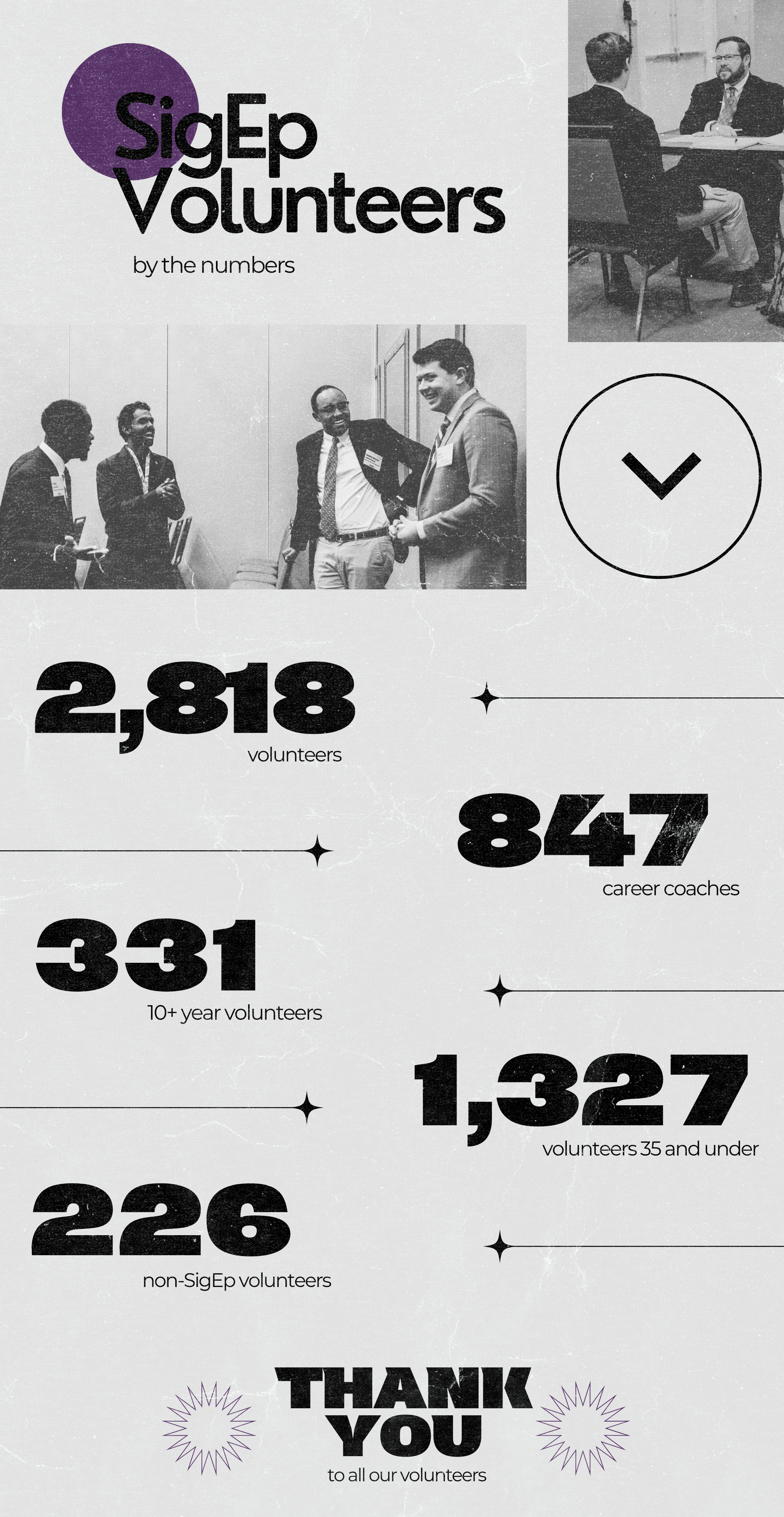 SigEp Volunteers (Infographic).png