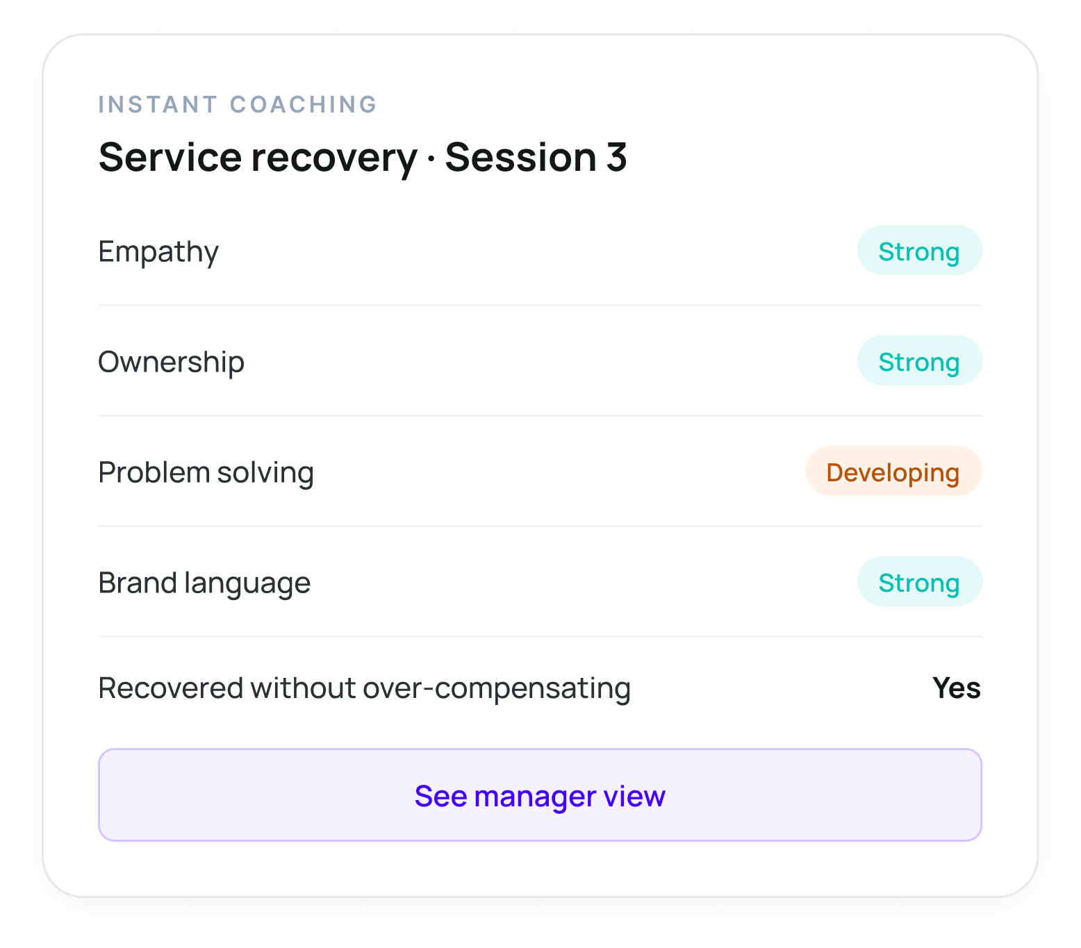 Screenshot of a coaching progress report titled 'Service recovery - Session 3', listing several skills such as Empathy, Ownership, Problem solving, Brand language, and Recovered without over-compensating, with various proficiency levels indicated as 'Strong', 'Developing', and 'Yes'. There is a purple button at the bottom labeled 'See manager view'.