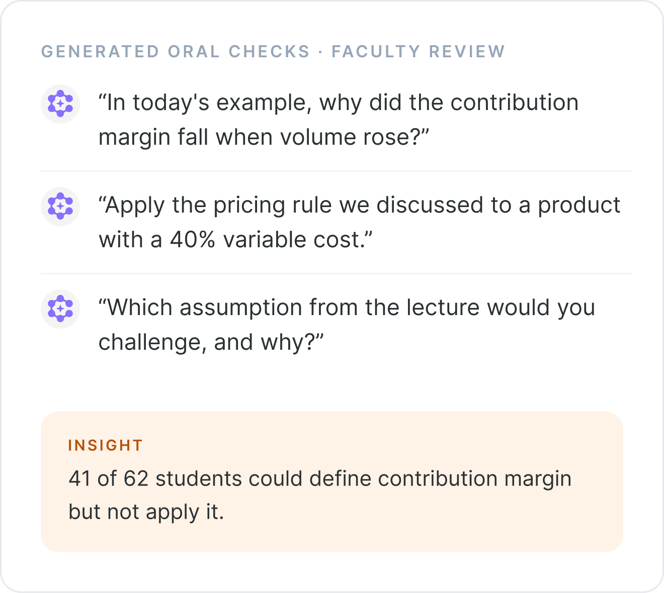 Screenshot of generated oral checks for faculty review, including three questions and a highlighted insight about students' understanding of contribution margin.