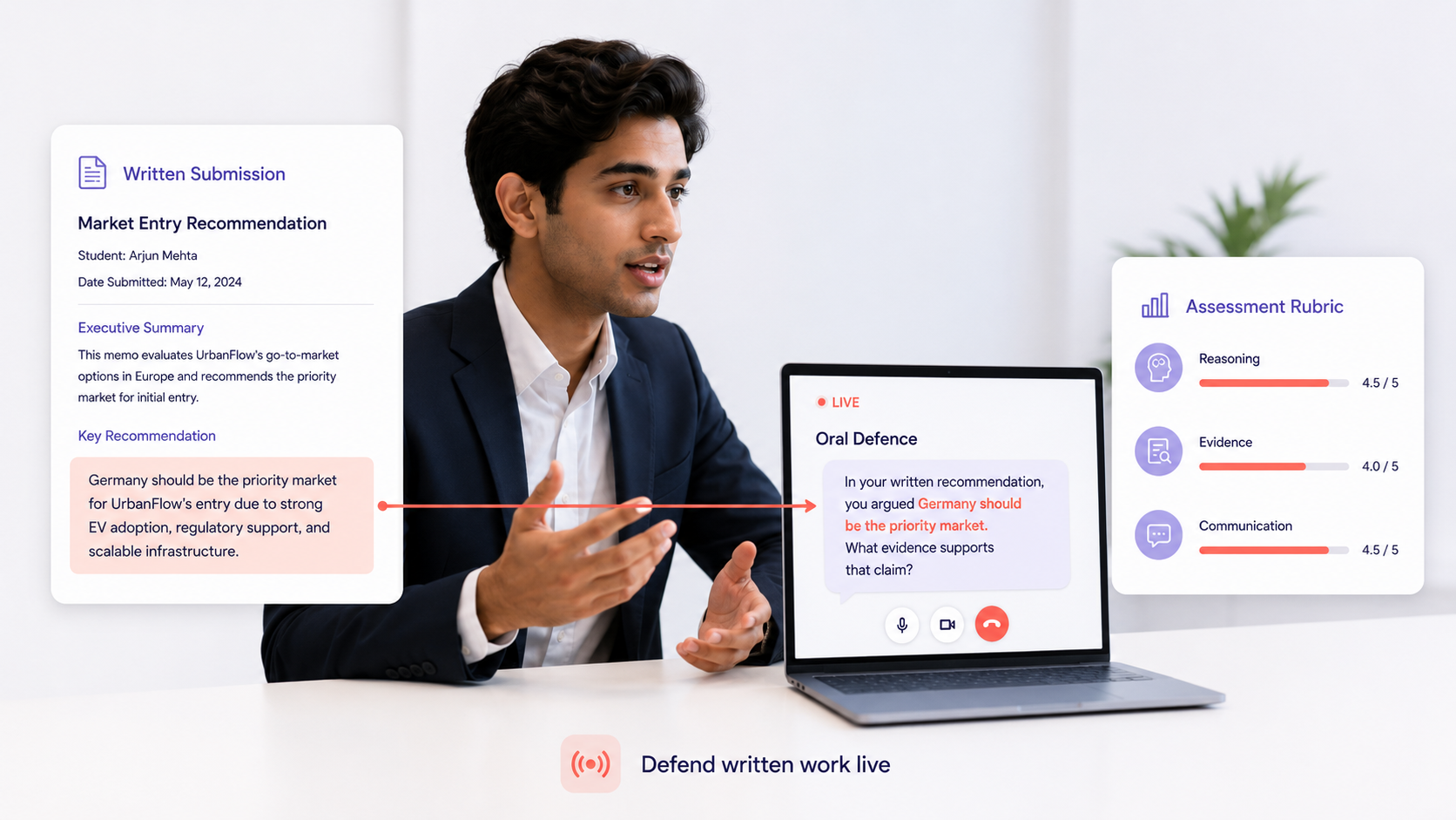 A man in a business suit participates in a video conference with various digital overlays showing a written submission, assessment rubric, and live chat. The written submission suggests Germany as the priority market for UrbanFlow's entry, and the chat includes a question about supporting evidence for this claim.