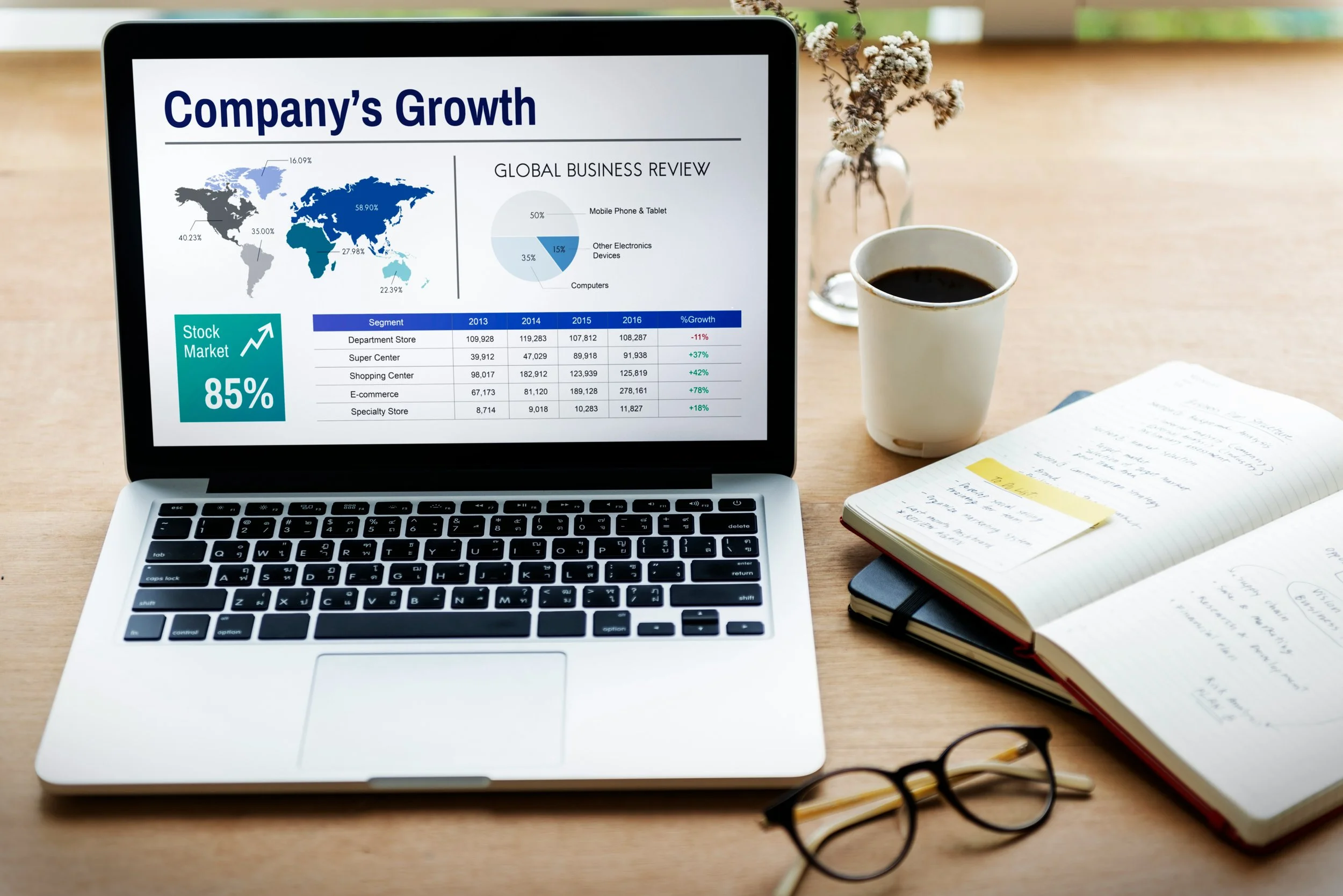 Why Sales Velocity Matters More Than Distribution for Food Brand Growth