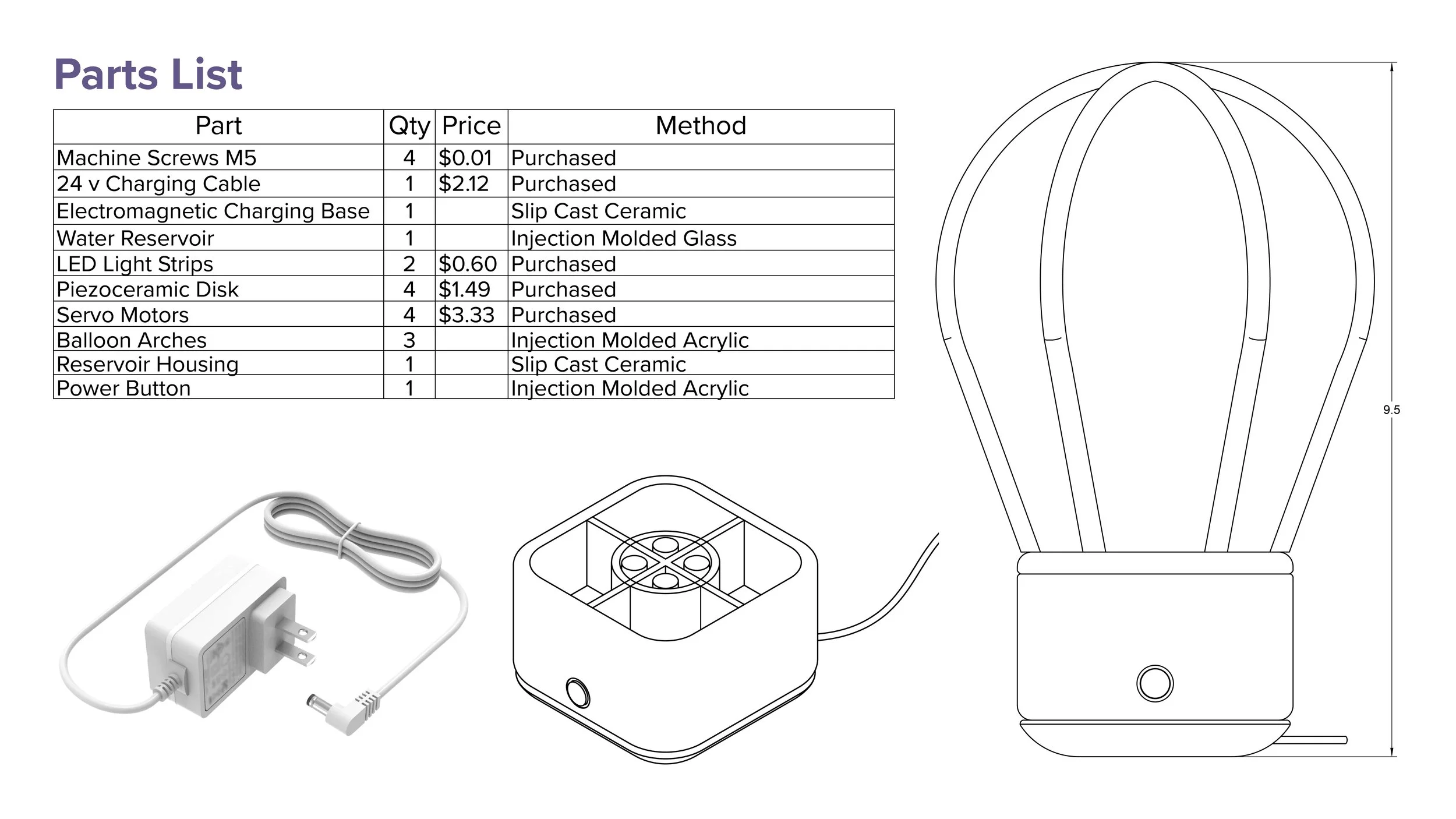 Scent Diffuser Market Research12.jpg