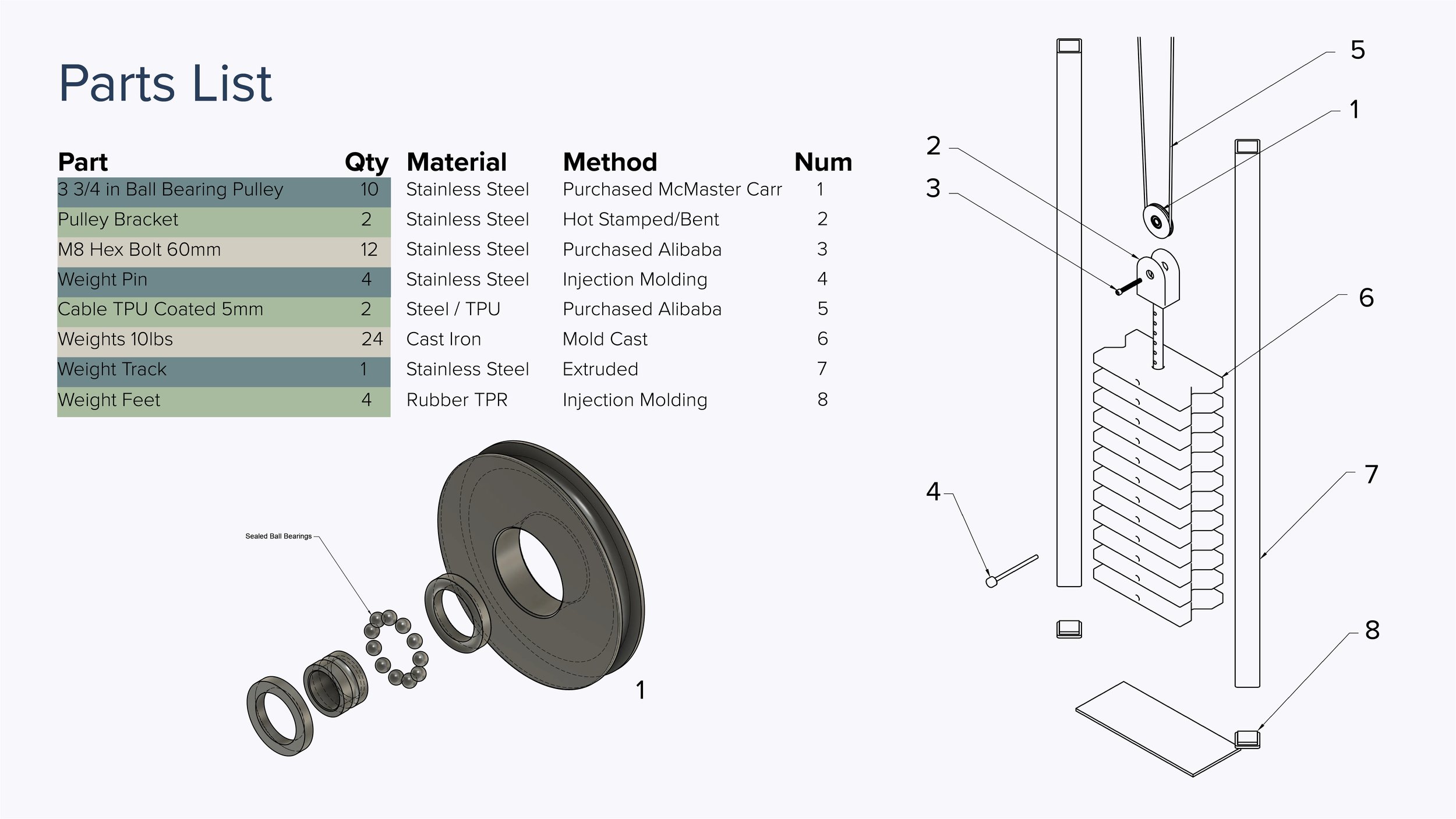 Ft Final Presentation18.jpg