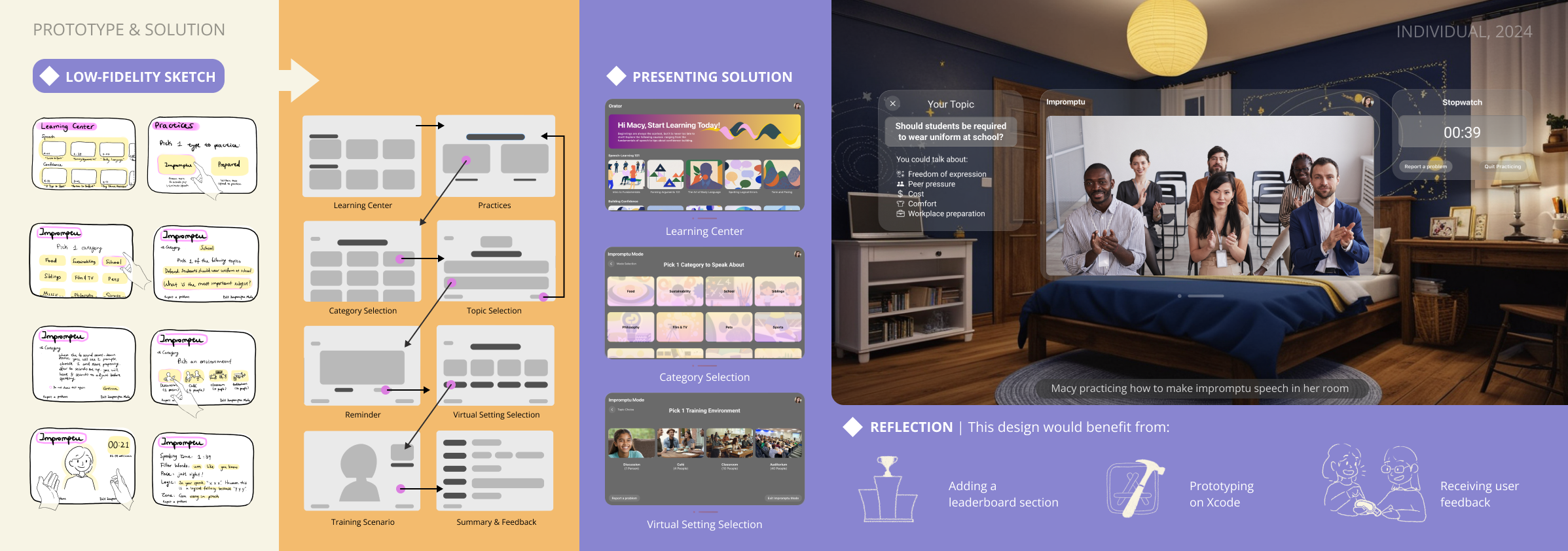 ORATOR 5. Prototyping.png