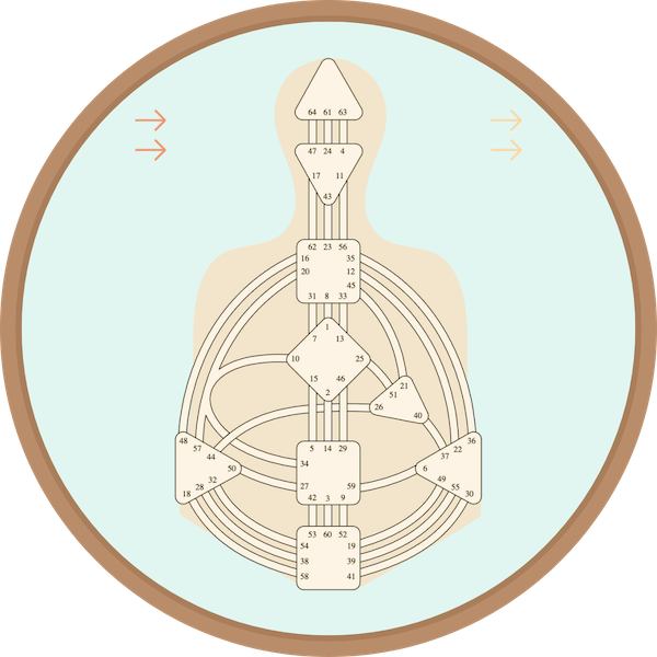 Bodygraph icon
