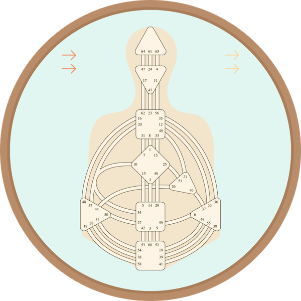 Bodygraph icon
