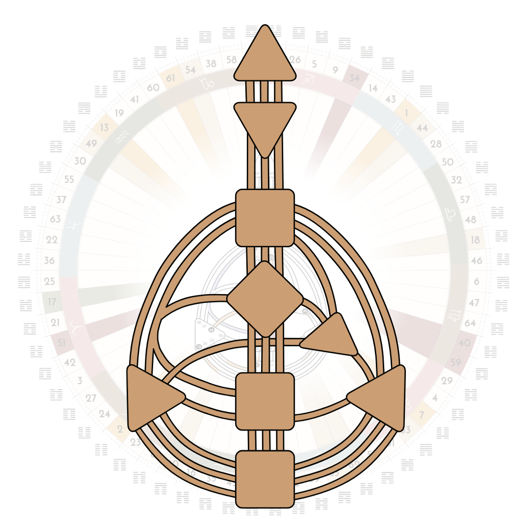 Free Human Design Chart & Report — Amber Clements