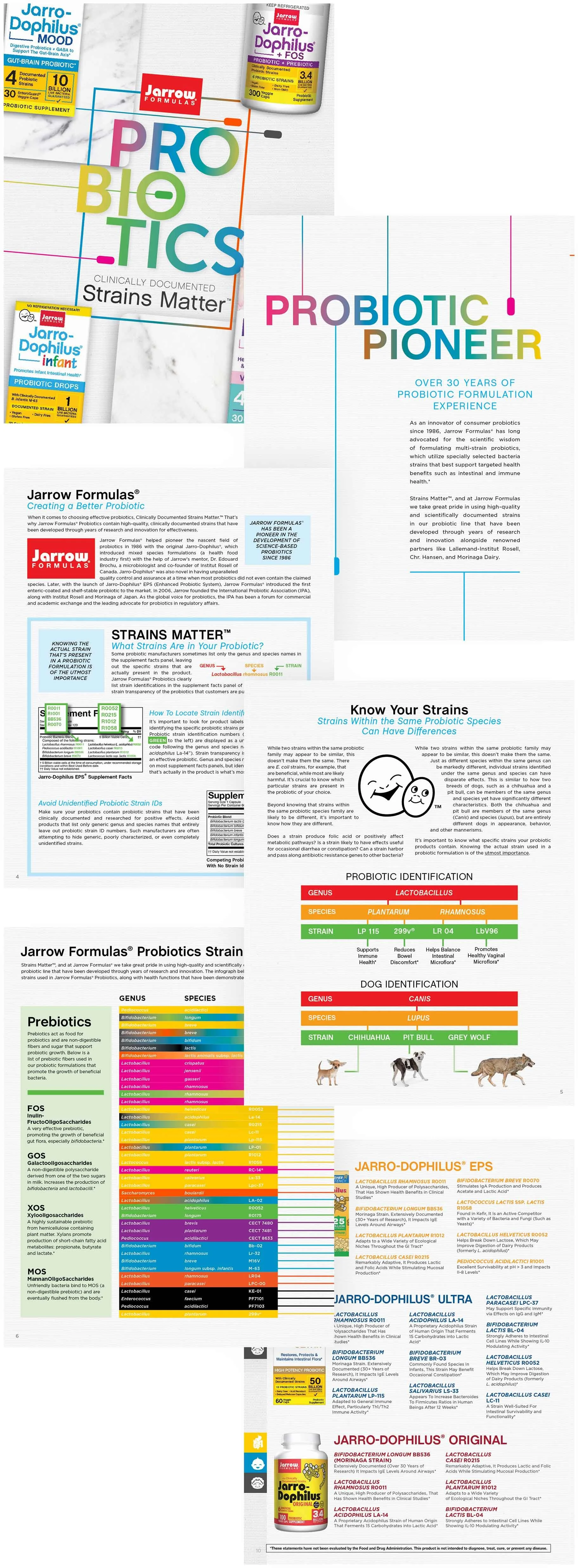 probiotic-booklets.jpg