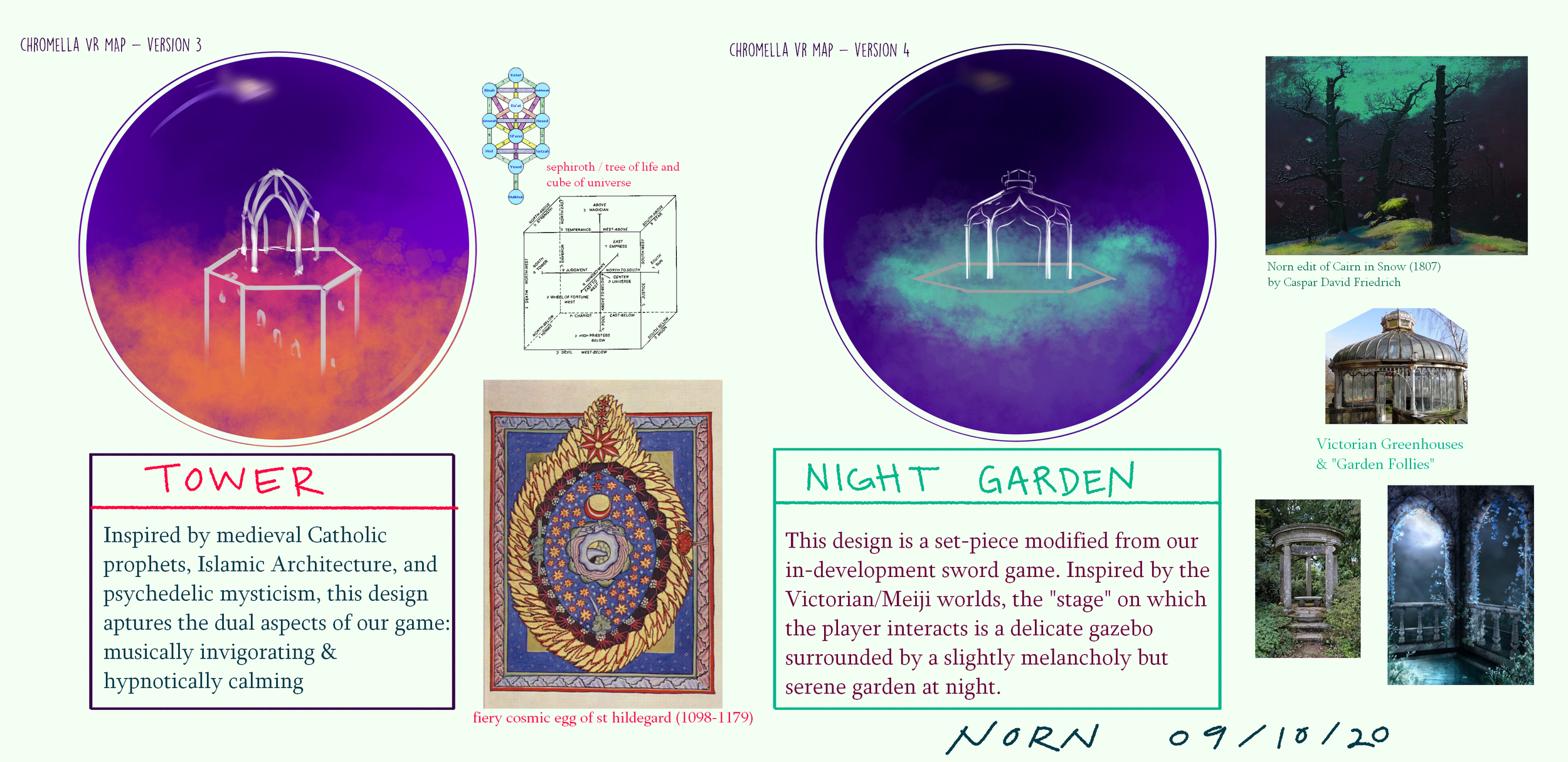 Environmental Design for Nocturne