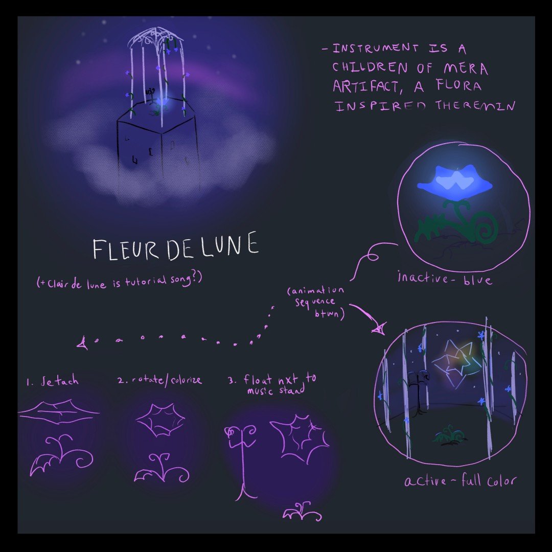 Environmental Design for Nocturne