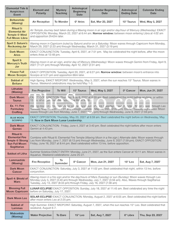 PPEW 2027 Watermarked Thumnail Document_Page_3.png