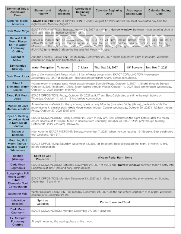 PPEW 2027 Watermarked Thumnail Document_Page_4.png