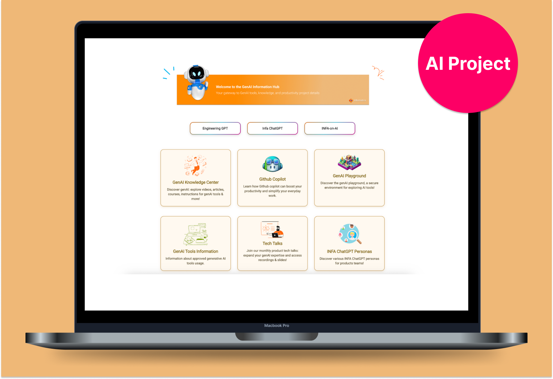 Driving Content and Interaction Design for Informatica's GenAI Hub