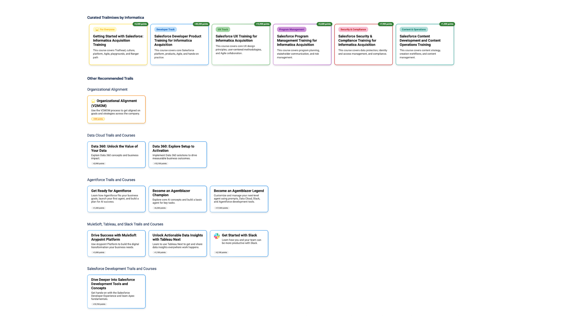 Informatica Portfolio Items (1).png