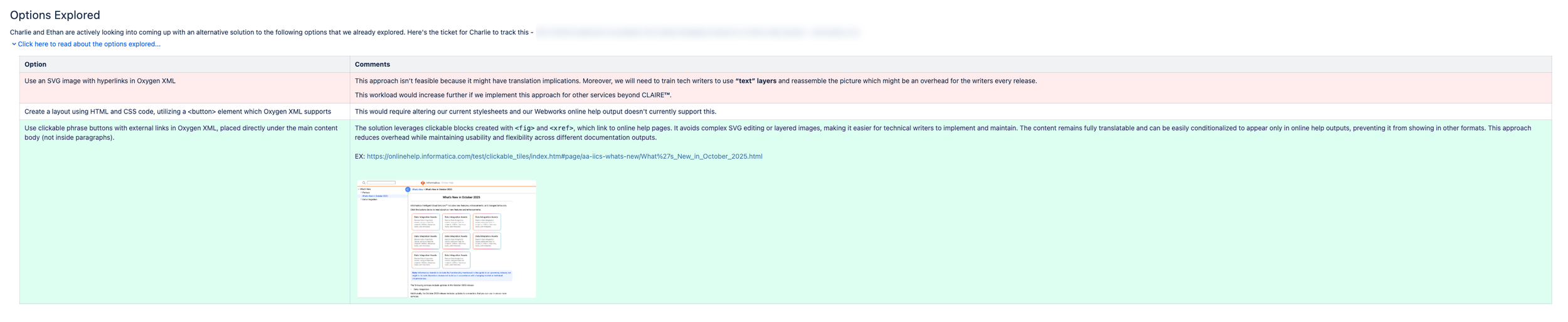 Options Explored.png