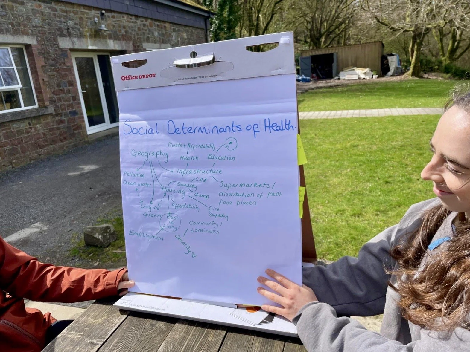 EG Social Determinants of Health.jpeg