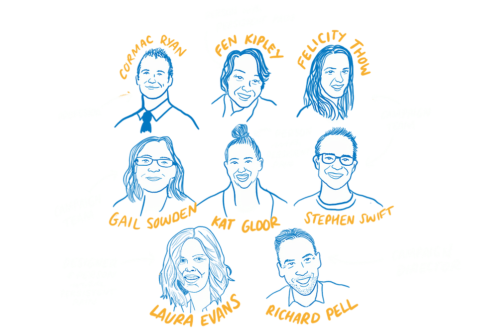 An illustration of eight people who helped create the Flippin' Pain Formula: Cormac, Fen, Felicity, Gail, Kat, Stephen, Laura and Richard.