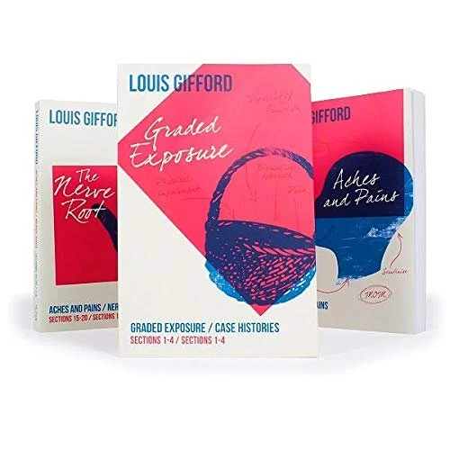 The book covers of Louis Gifford: Aches and Pains, Graded Exposure, and The Nerve Root.