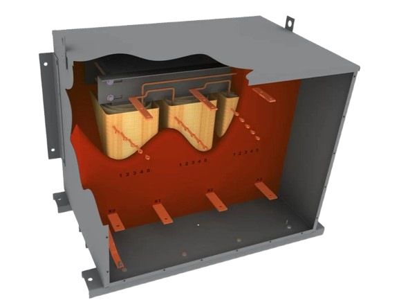 A cutaway view of an electrical transformer showing the core, coils, and insulations.
