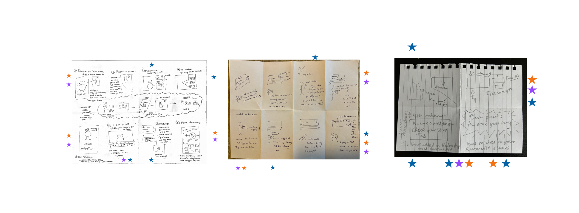 Ideation: Crazy 8's