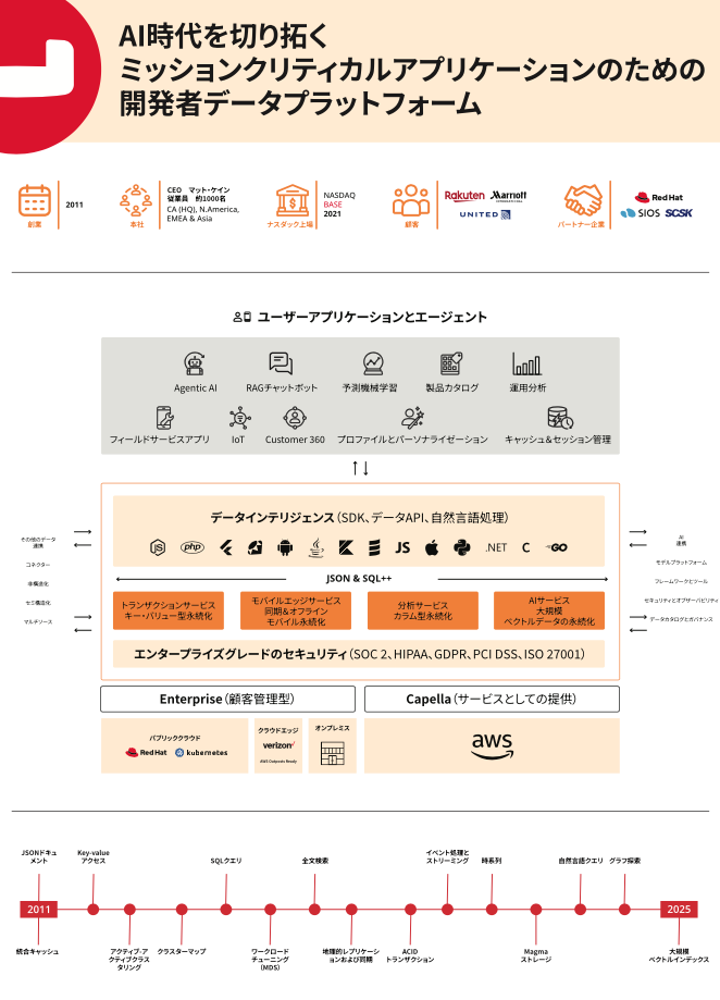 Screenshot 2026-01-30 at 09.38.16.png