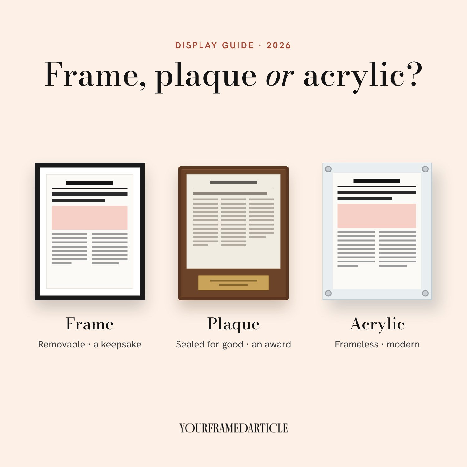 Framed, Plaque, or Acrylic? How to Display a Newspaper or Magazine Article