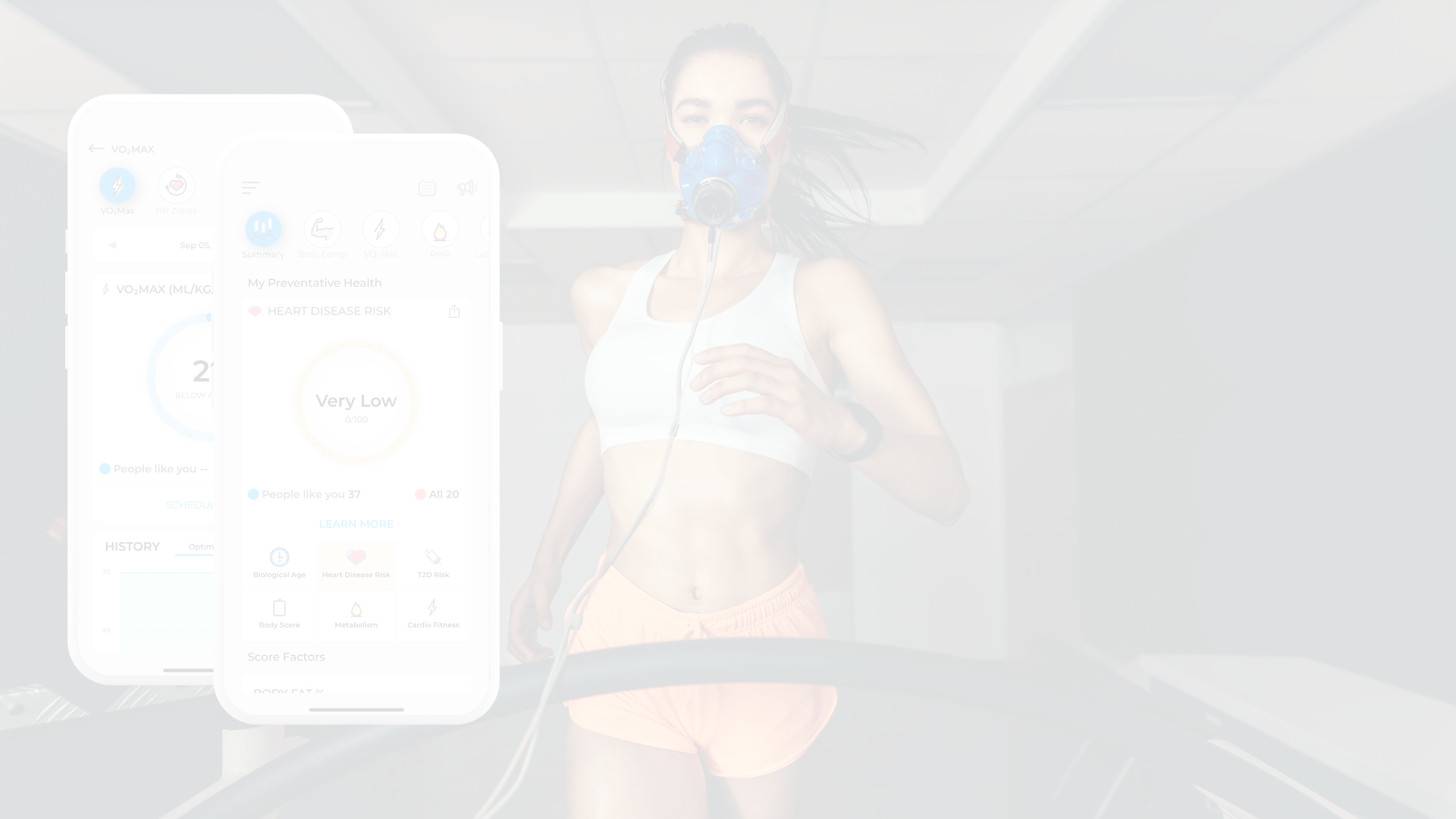 Advanced VO2 Max Testing In DexaFit St. George for Longevity, Zone 2 ...