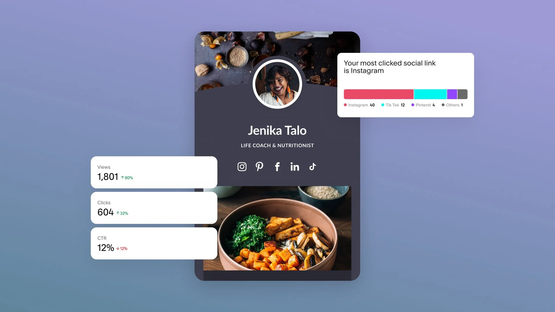 See what’s working (and what’s not) with Bio Sites analytics
